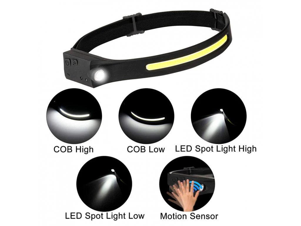 Leventi Univerzální dobíjecí COB LED čelovka Headlamp